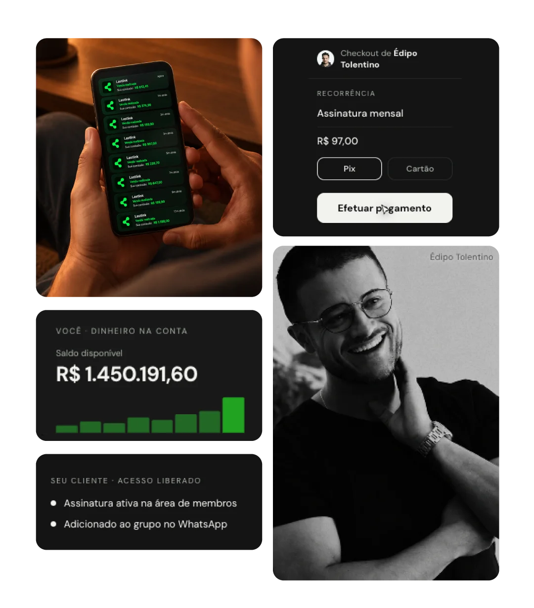 Composição do checkout Lastlink